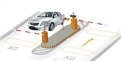 Μια ασφαλής και σταθερή λύση Smart Parking Barrier Gate