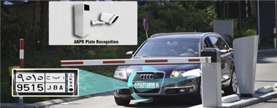Τι είναι το Backend Software Recognition of LPR Parking System